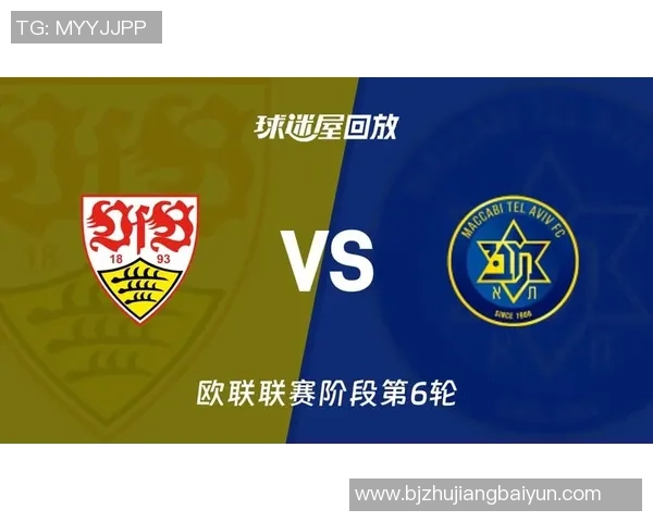 布拉格斯拉维亚迎战特拉维夫马卡比精彩对决即将上演