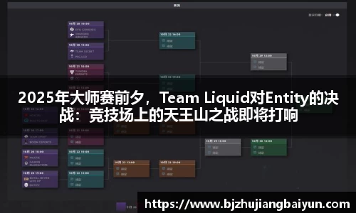 2025年大师赛前夕，Team Liquid对Entity的决战：竞技场上的天王山之战即将打响