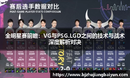 全明星赛前瞻：VG与PSG.LGD之间的技术与战术深度解析对决